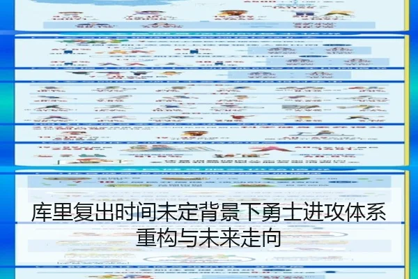 库里复出时间未定背景下勇士进攻体系重构与未来走向
